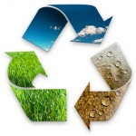Tres R del reciclado industrial